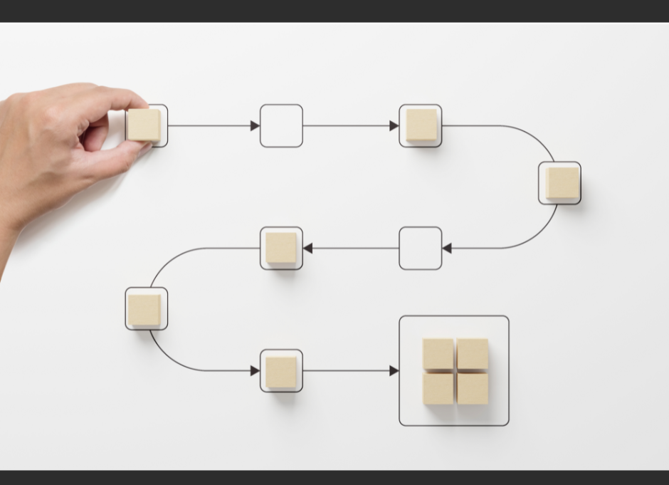 Graphic showing a streamlined workflow