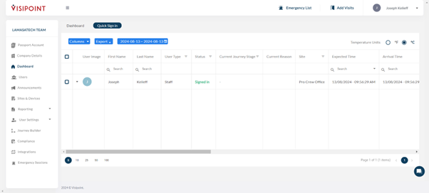 VisiPoint dashboard with a new visitor profile added.